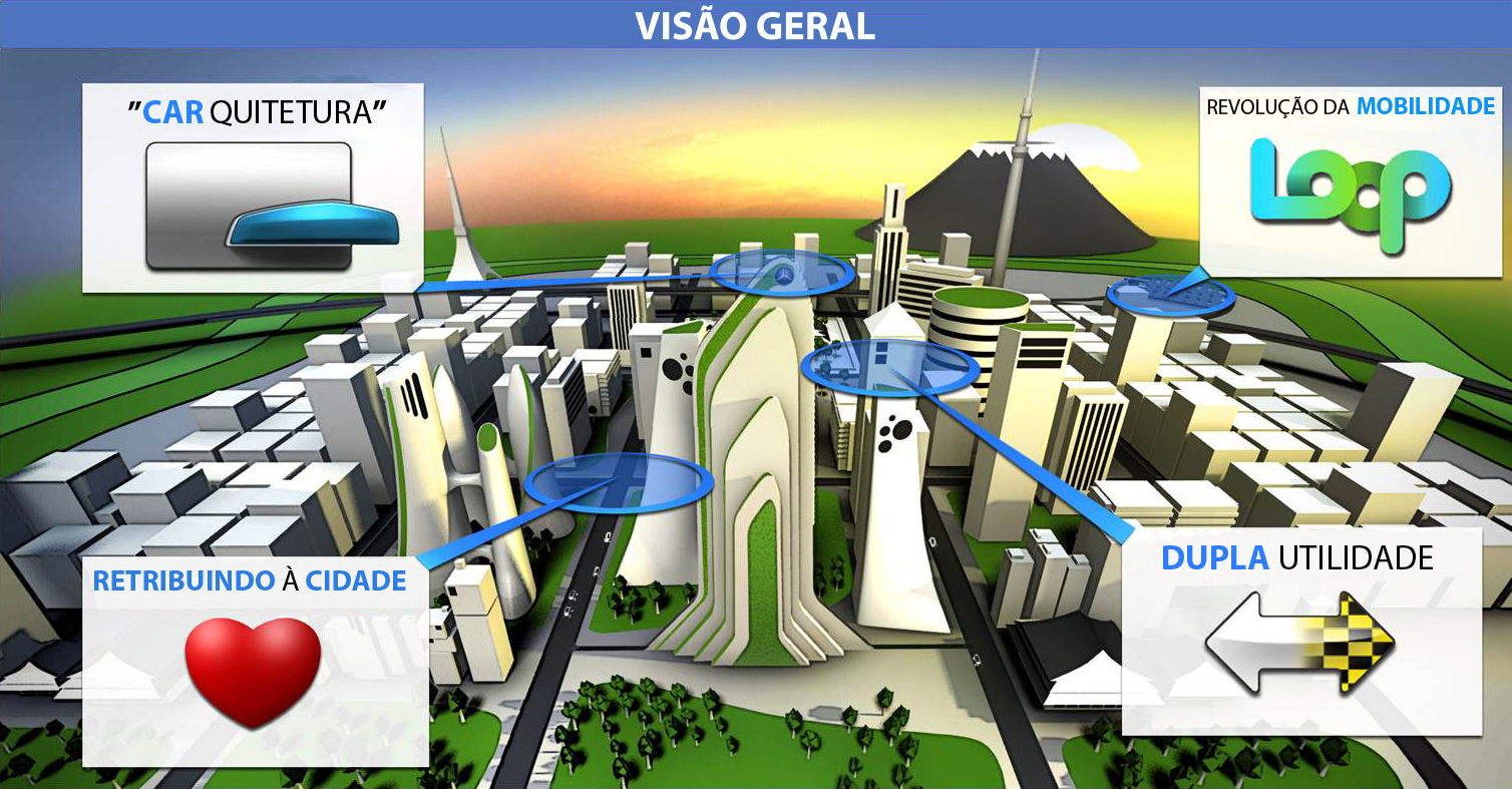 CIDADE DOS SONHOS